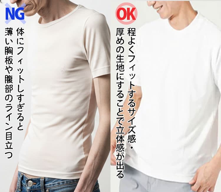 体にフィットしすぎるTシャツで薄い胸板や腹部のライン目立つ画像と程よくフィットするサイズ感・厚めの生地のTシャツで立体感が出た画像の比較