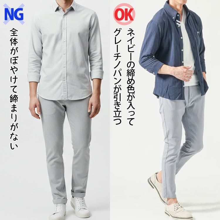 上下グレーで締まりのないコーデとネイビーのシャツを羽織って引き締まったコーデの比較画像