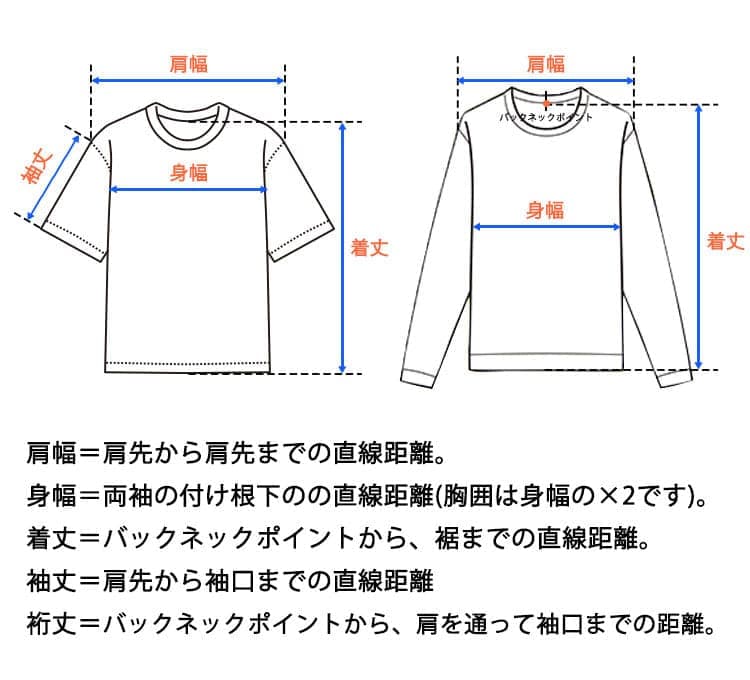 「自分の肩幅+5cm以上」のTシャツ