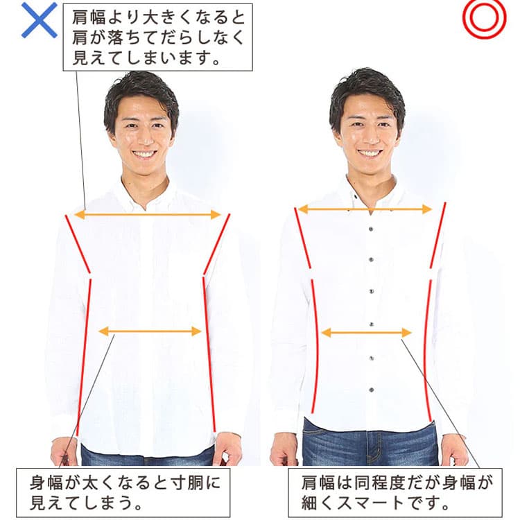 シャツのサイズ感の違い