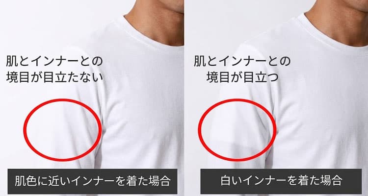 肌の色に近いインナーと白色インナーを着た透け感の比較