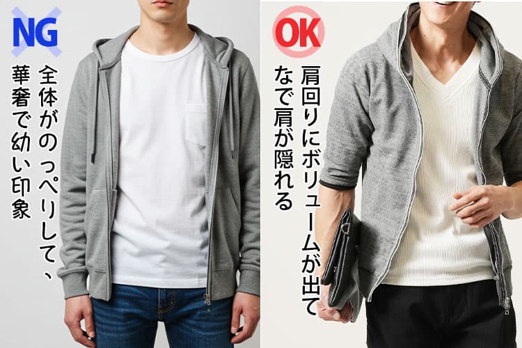 パーカーのフードがダラっとしてなで肩が余計に目立ってしまっている画像と立体感のあるフードでなで肩が隠れている画像の比較