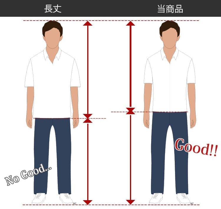 半袖シャツの着丈のOKNG例