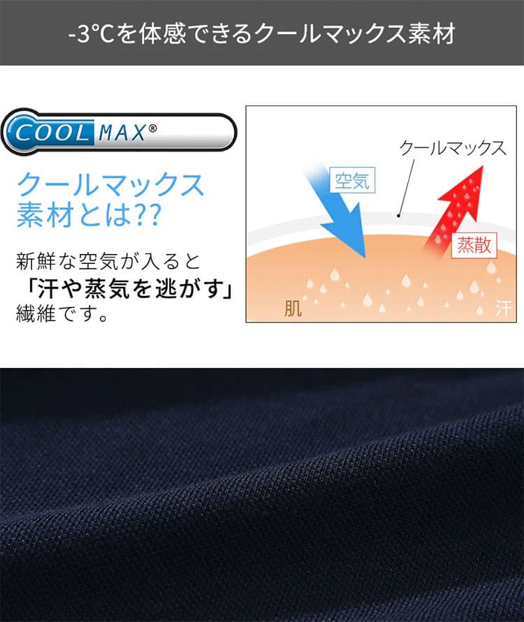 吸水速乾性に優れた「クールマックス」の説明画像