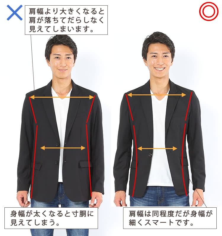 テーラードジャケットの正しい肩幅・身幅のサイズ感