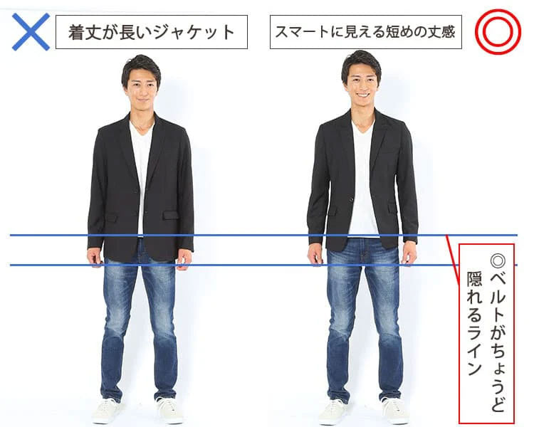 テーラードジャケットの正しい着丈のサイズ感