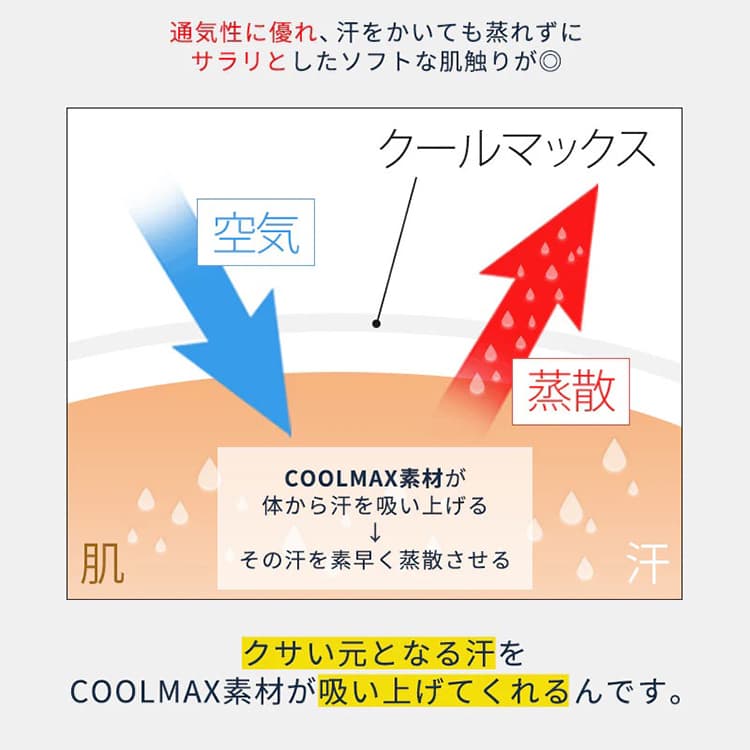 夏でも涼しいクールマックス素材の説明画像