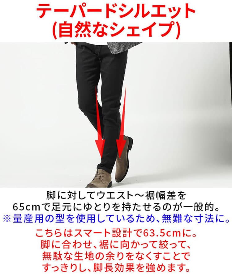 テーパードの説明画像