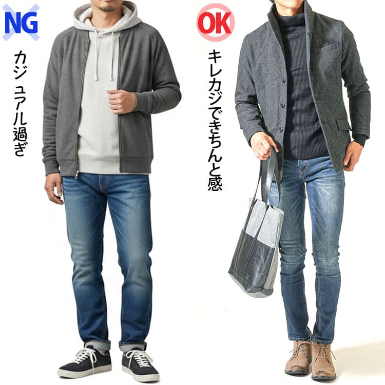 カジュアル過ぎな服装とキレカジできちんと感がある服装