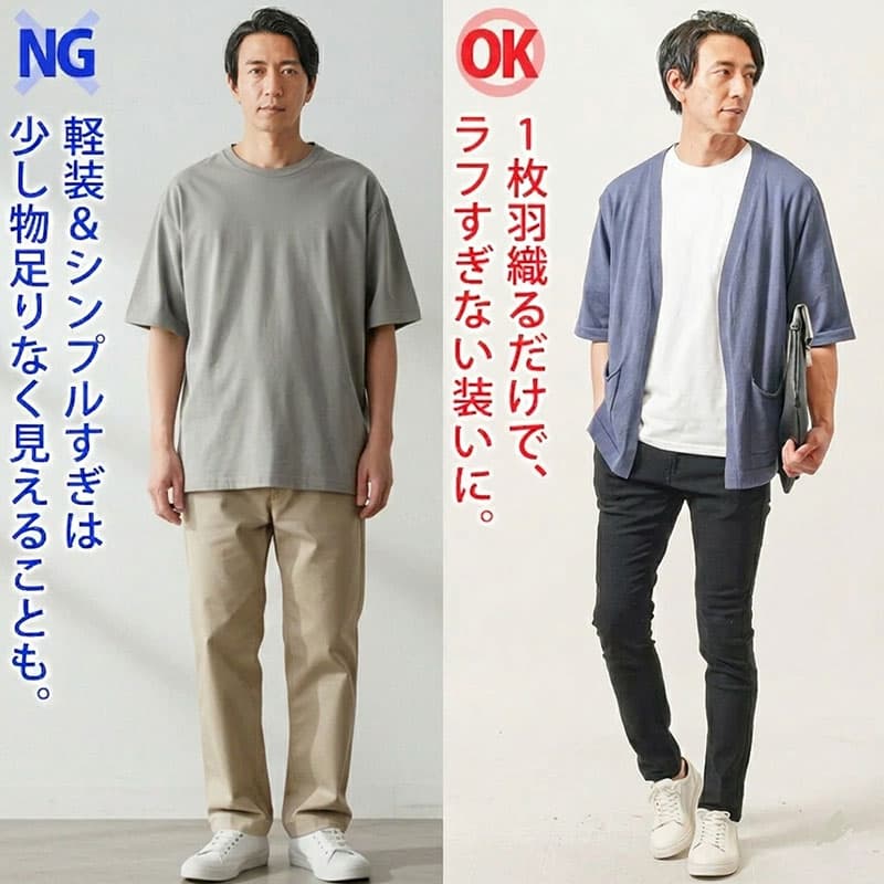 【Tシャツの上に羽織るだけ】初夏のきちんと見えコーデ