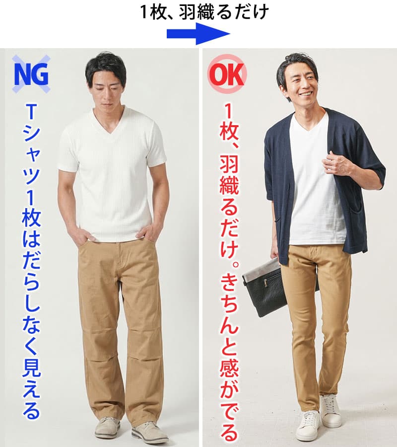 【1枚、羽織るだけ】1分できちんと見えコーデ完成♪