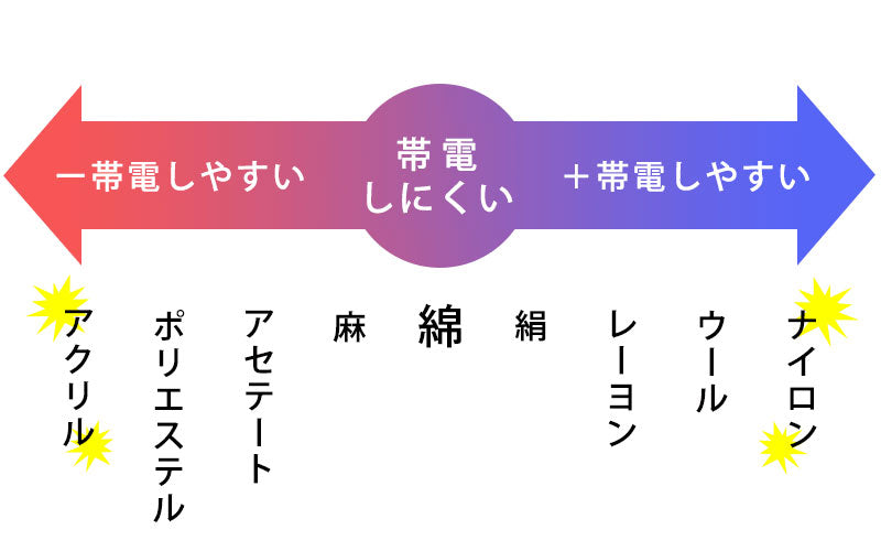 冬服メンズコーデはコスパで決まる 着回し力を高めるおしゃれの秘訣教えます メンズファッション通販メンズスタイル